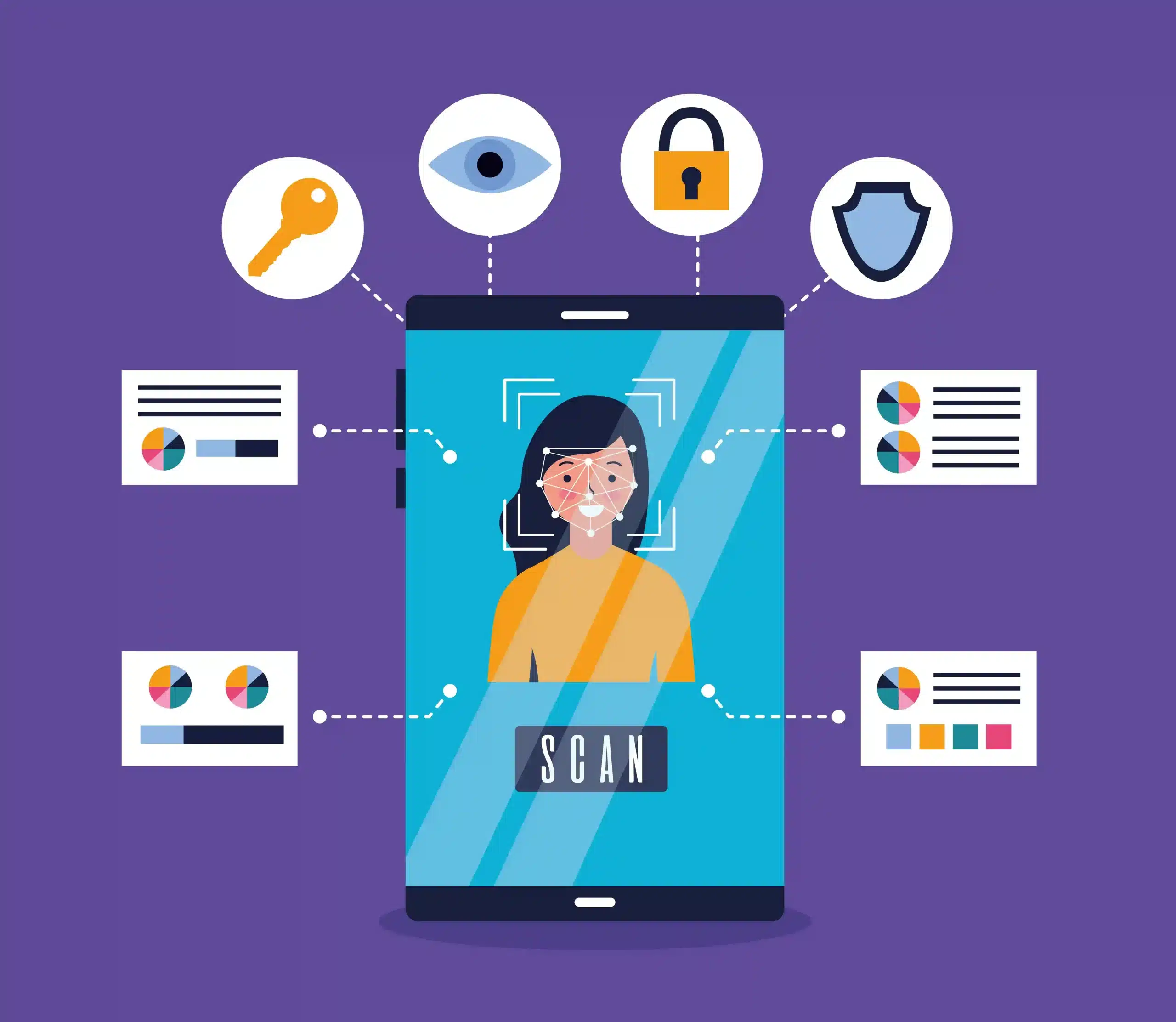 biometrik adalah