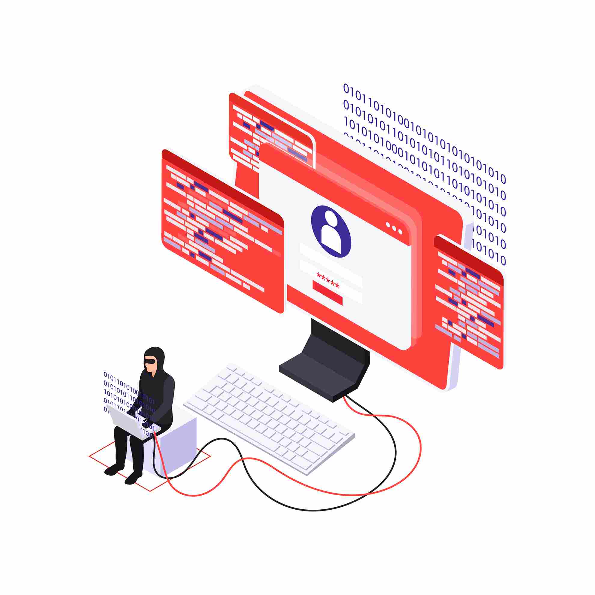 ddos adalah
