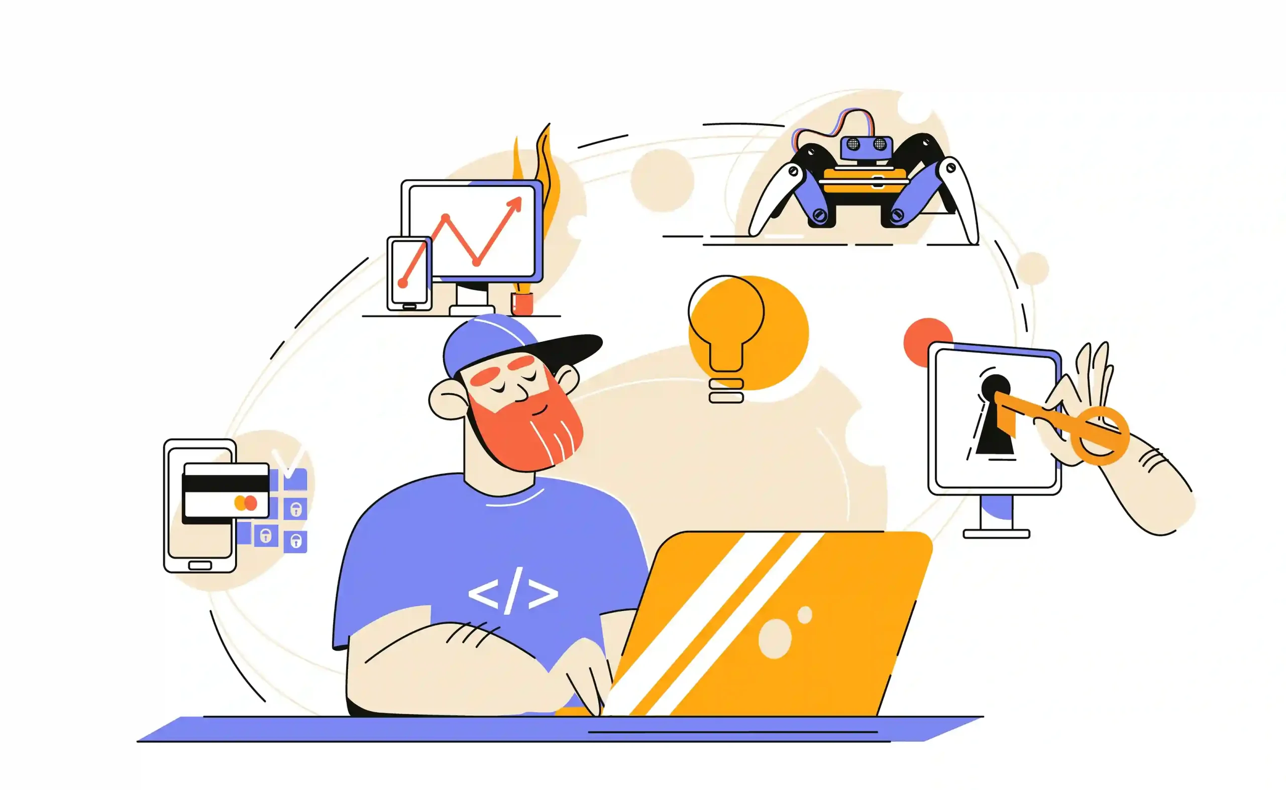 sdlc adalah