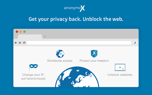 apa itu anonymox